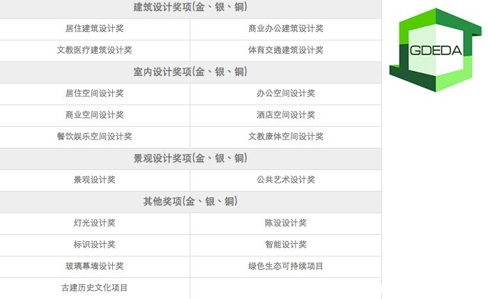 装修图片防火资讯-中国建筑与室内设计师网-中我国建筑设计推荐根据图片