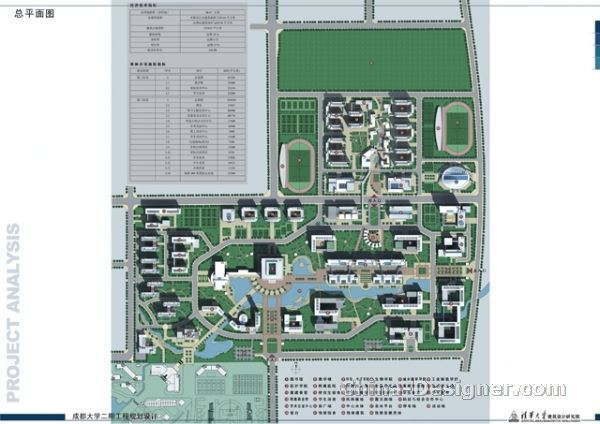 成都大学二期总体规划方案公示